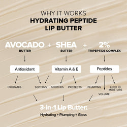 NUDEGLOW LIP SET HYDRATING PEPTIDE LIP 2-PC KIT